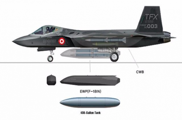  TSK'da F-16 devri bitecek