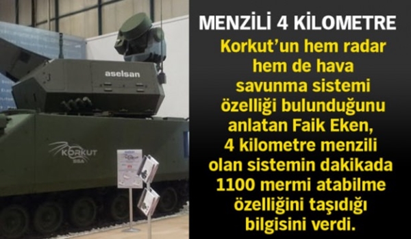 Foto - TSK'nın muhteşem silahları