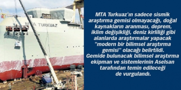 Foto - TSK'nın muhteşem silahları