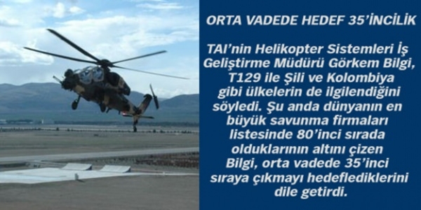 Foto - TSK'nın muhteşem silahları