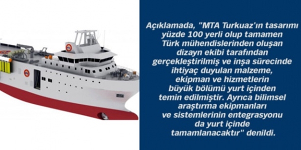 Foto - TSK'nın muhteşem silahları