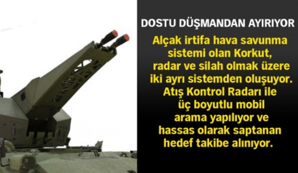 Foto - TSK'nın muhteşem silahları