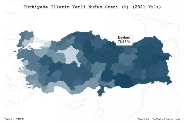 Foto - TÜİK kritik verileri paylaştı! Türkiye'de en yerli il hangisi? İl il dikkat çeken sonuçlar
