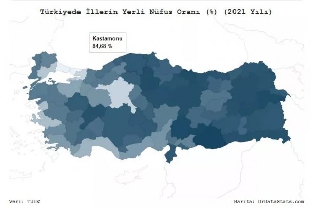 Foto - TÜİK kritik verileri paylaştı! Türkiye'de en yerli il hangisi? İl il dikkat çeken sonuçlar