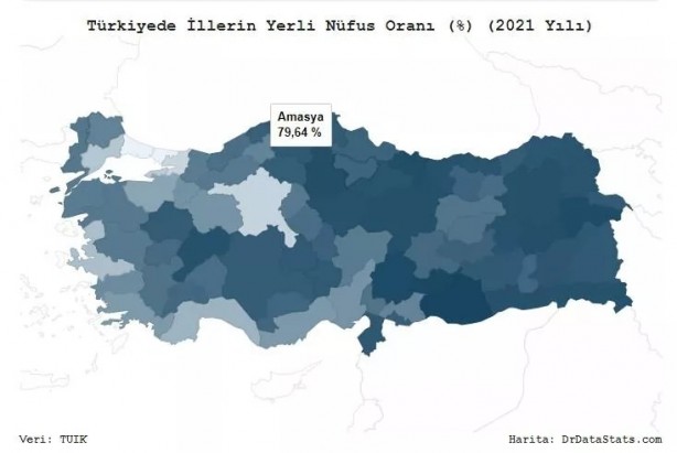 Foto - TÜİK kritik verileri paylaştı! Türkiye'de en yerli il hangisi? İl il dikkat çeken sonuçlar