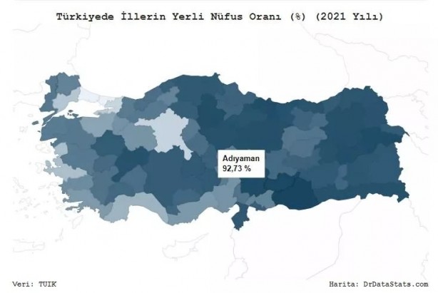Foto - TÜİK kritik verileri paylaştı! Türkiye'de en yerli il hangisi? İl il dikkat çeken sonuçlar