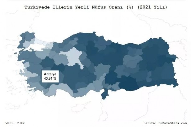 Foto - TÜİK kritik verileri paylaştı! Türkiye'de en yerli il hangisi? İl il dikkat çeken sonuçlar