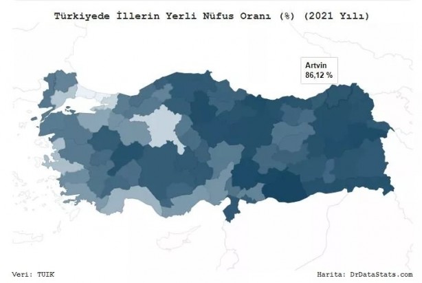 Foto - TÜİK kritik verileri paylaştı! Türkiye'de en yerli il hangisi? İl il dikkat çeken sonuçlar