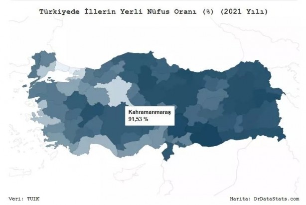 Foto - TÜİK kritik verileri paylaştı! Türkiye'de en yerli il hangisi? İl il dikkat çeken sonuçlar