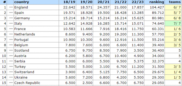 Foto - Tüm Türkiye saat 23.00'a kilitlendi! Ancak beklediğimizi alamadık!