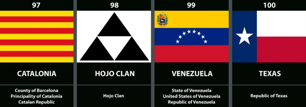 Foto - Tüm zamanların en güçlü orduları açıklandı! İşte Türkiye'nin listedeki yeri