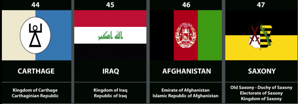 Foto - Tüm zamanların en güçlü orduları açıklandı! İşte Türkiye'nin listedeki yeri
