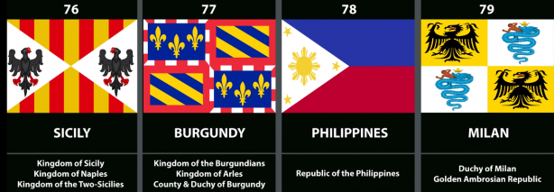 Foto - Tüm zamanların en güçlü orduları açıklandı! İşte Türkiye'nin listedeki yeri