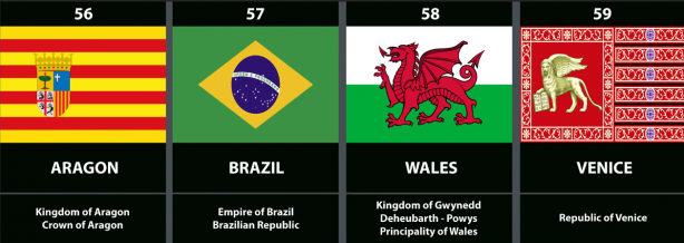 Foto - Tüm zamanların en güçlü orduları açıklandı! İşte Türkiye'nin listedeki yeri