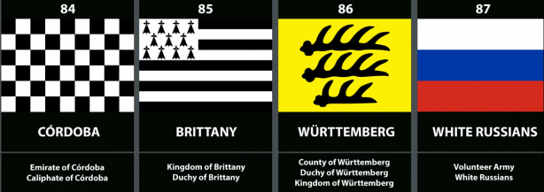 Foto - Tüm zamanların en güçlü orduları açıklandı! İşte Türkiye'nin listedeki yeri