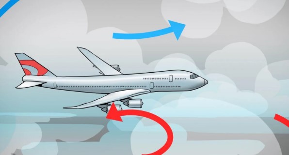 Foto - Türbülans nedir? Uçak türbülans yüzünden düşer mi?