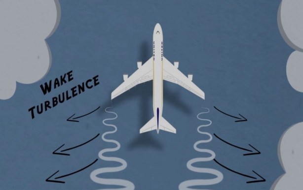 Foto - Türbülans nedir? Uçak türbülans yüzünden düşer mi?