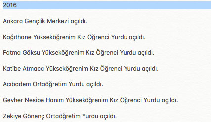 Foto - TÜRGEV başkanı kim? TÜRGEV kimin, başında kim var?
