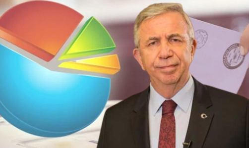 Turgut Altınok sonrası Ankara'da ilk anketten çarpıcı sonuç! Alarm zilleri yavaş yavaş çalıyor