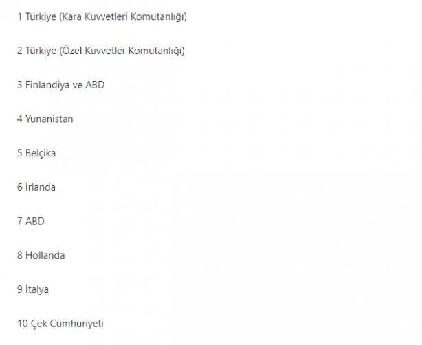 Foto - Türk askeri önüne geleni indirdi! Yunan basını çıldırdı: Türkiye'ye kıyak geçtiler