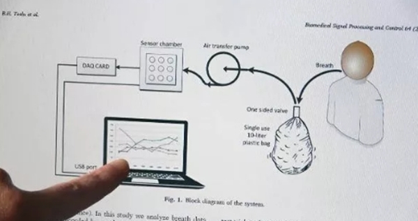 Foto - Türk bilim insanları geliştirdi... Kalp krizi riskini saniyeler içinde tespit edecek!