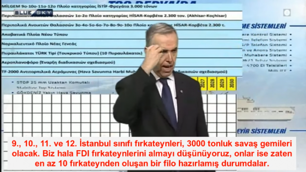 'Türk Deniz Kuvvetlerinin savaş gemisi inşa programı Yunanistan'ın eline mi geçti?'