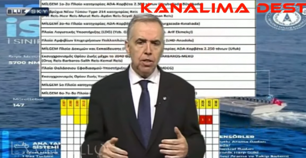 Foto - 'Türk Deniz Kuvvetlerinin savaş gemisi inşa programı Yunanistan'ın eline mi geçti?'