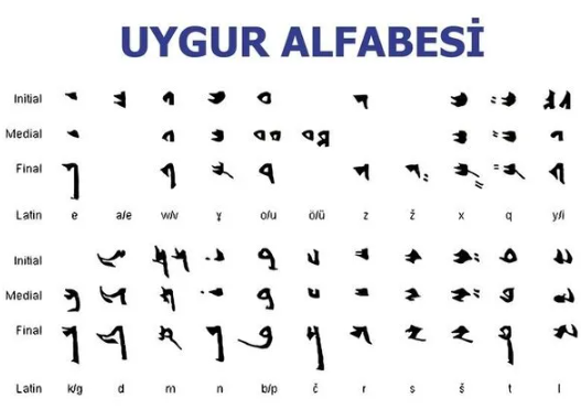 Foto - Türk Dünyası, Türk’e ait olmayan alfabeyi kabul ederek tarihe geçti
