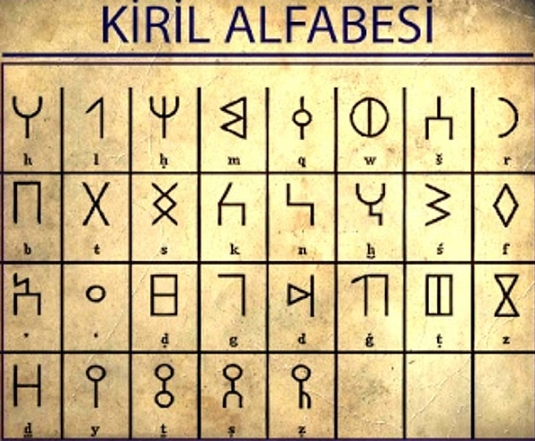 Foto - Türk Dünyası, Türk’e ait olmayan alfabeyi kabul ederek tarihe geçti