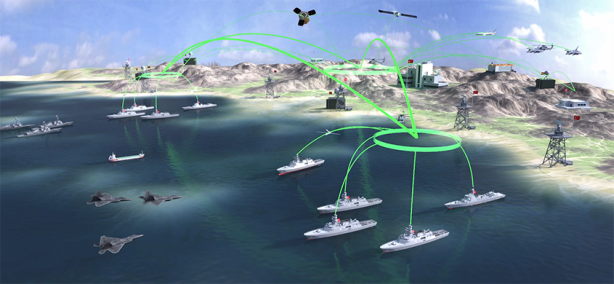Türk füze sistemi kardeş ülke Endonezya'yı karıştırdı! Şüpheyle yaklaşmaya başladılar