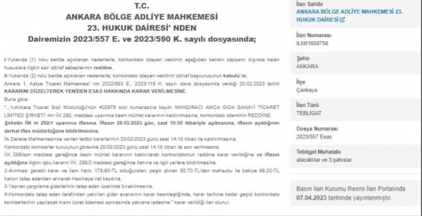 Foto - Türk gıda firmasından kötü haber! Konkordato talepleri reddedildi, iflas ettiler