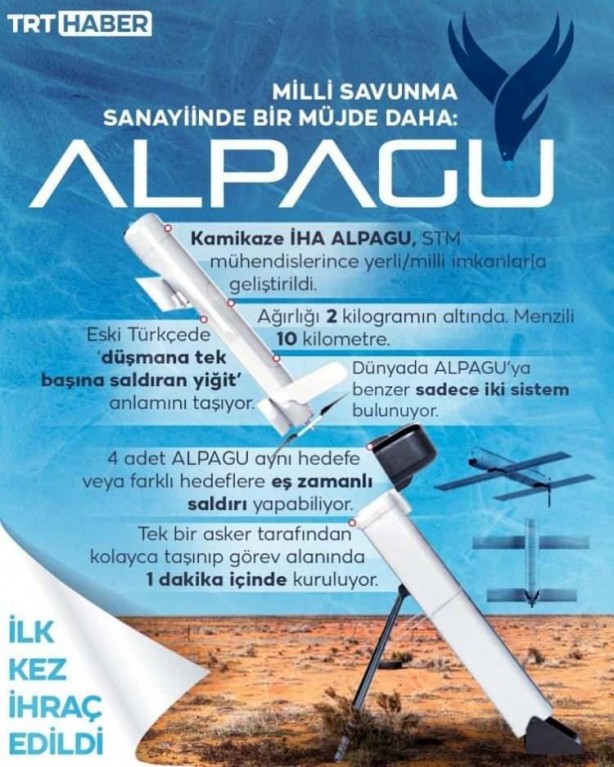 Foto - Türk mühendisler geliştirdi! Dünya ülkeleri sıraya girdi