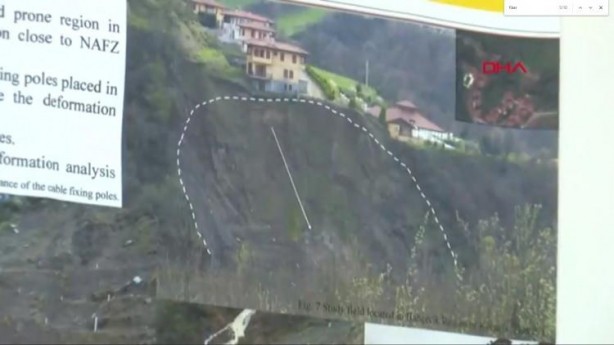 Foto - Türk mühendisten büyük başarı! Heyelana karşı erken uyarı sistemi geliştirildi