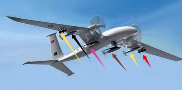 Türk SİHA'ları ile Mısır'a kafa tutmaya başladılar! O ülke 'Dengeleri değiştireceğiz' diyerek meydan okudu