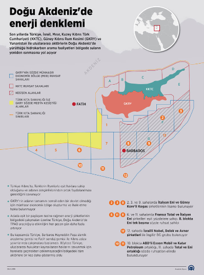 Foto - Türk sularında çok büyük hırsızlık girişimi! Petrol duyurusu yaptılar: Sondaja başlıyoruz