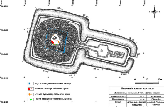 Foto - Türk tarihini değiştirecek keşif: Göktürk kağanının yüzünün olduğu bir toka ilk kez bulundu! Çığır açan buluş