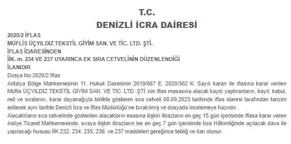 Foto - Türk tekstil şirketi iflas etti! Mahkemeden müşterilerine kritik bir duyuru geldi