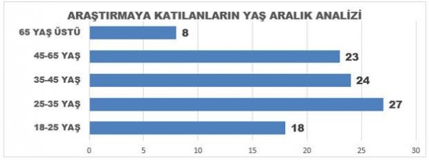 Foto - Türkiye AB ile müzakareleri sonlandırmalı mı?