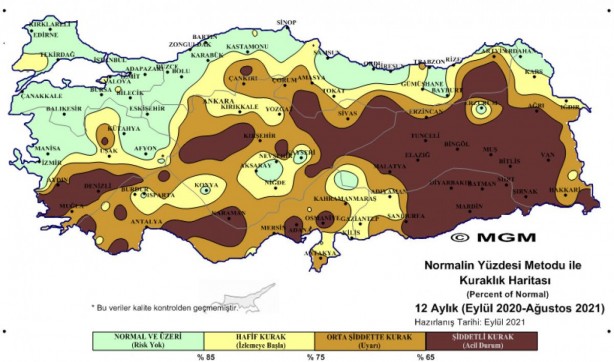 Foto - Türkiye ağustos ayında felaketi yaşadı