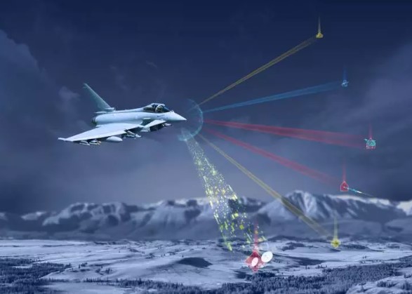 Foto - Türkiye almak üzere! Hangisi daha güçlü? F-16 mı yoksa Eurofighter mı?