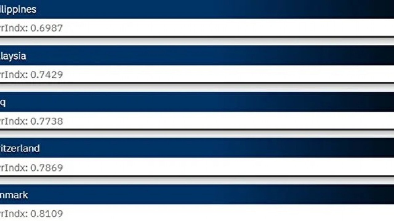 Foto - Türkiye askeri gücüyle dünyada dengeleri sarsıyor! Zirveye adım adım yaklaşıyor