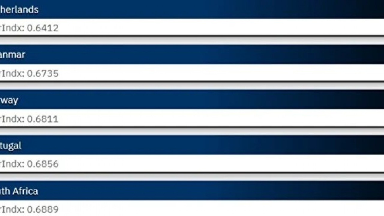 Foto - Türkiye askeri gücüyle dünyada dengeleri sarsıyor! Zirveye adım adım yaklaşıyor