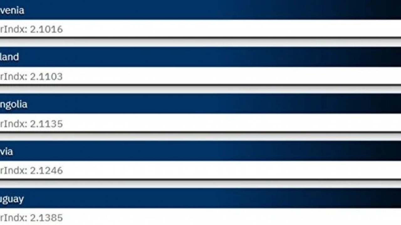 Foto - Türkiye askeri gücüyle dünyada dengeleri sarsıyor! Zirveye adım adım yaklaşıyor