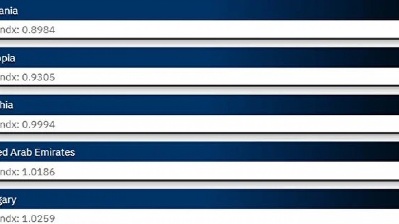 Foto - Türkiye askeri gücüyle dünyada dengeleri sarsıyor! Zirveye adım adım yaklaşıyor