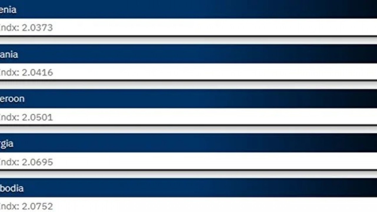 Foto - Türkiye askeri gücüyle dünyada dengeleri sarsıyor! Zirveye adım adım yaklaşıyor