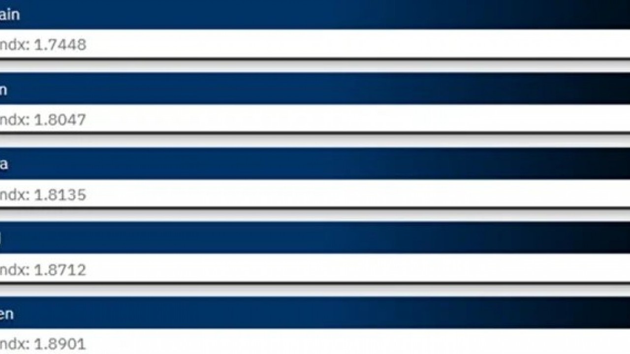 Foto - Türkiye askeri gücüyle dünyada dengeleri sarsıyor! Zirveye adım adım yaklaşıyor