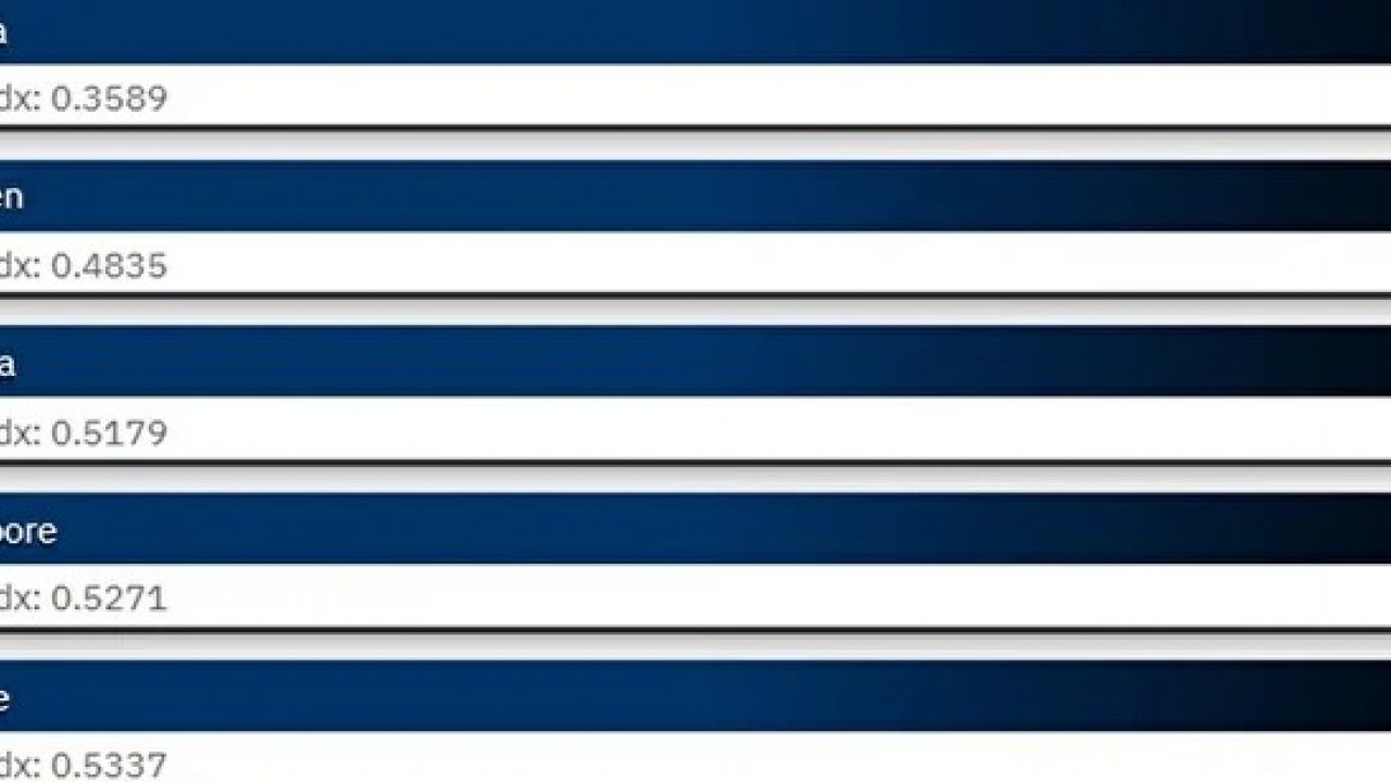 Foto - Türkiye askeri gücüyle dünyada dengeleri sarsıyor! Zirveye adım adım yaklaşıyor