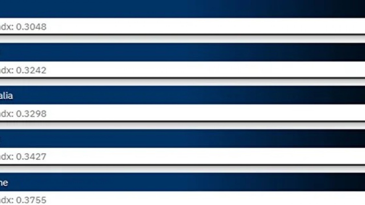 Foto - Türkiye askeri gücüyle dünyada dengeleri sarsıyor! Zirveye adım adım yaklaşıyor