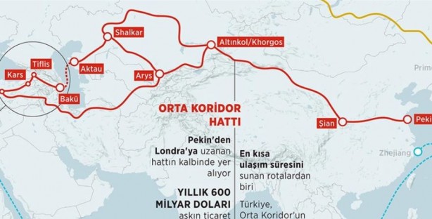 Türkiye bölgede ipleri eline alıyor! 300 milyar euroluk proje