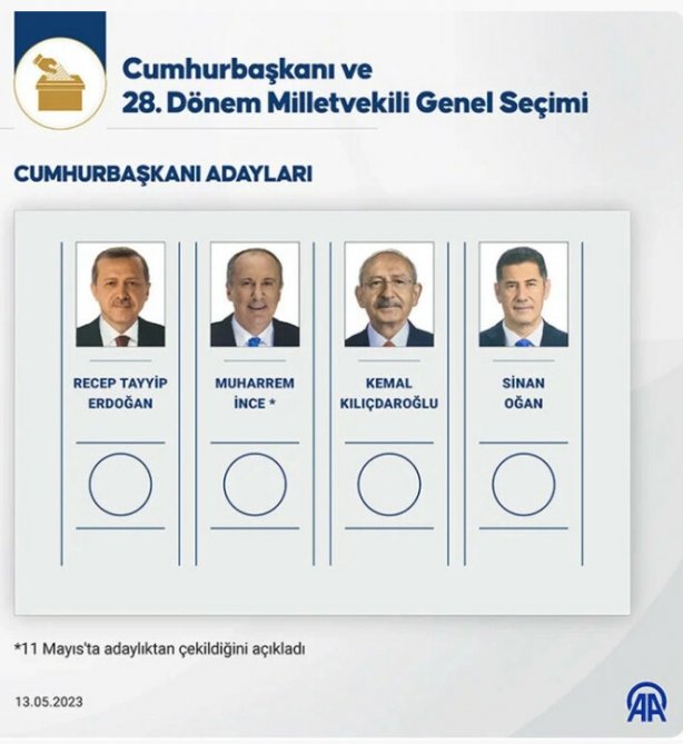 Foto - Türkiye bugün sandık başına gidiyor! En doğru olan kazansın